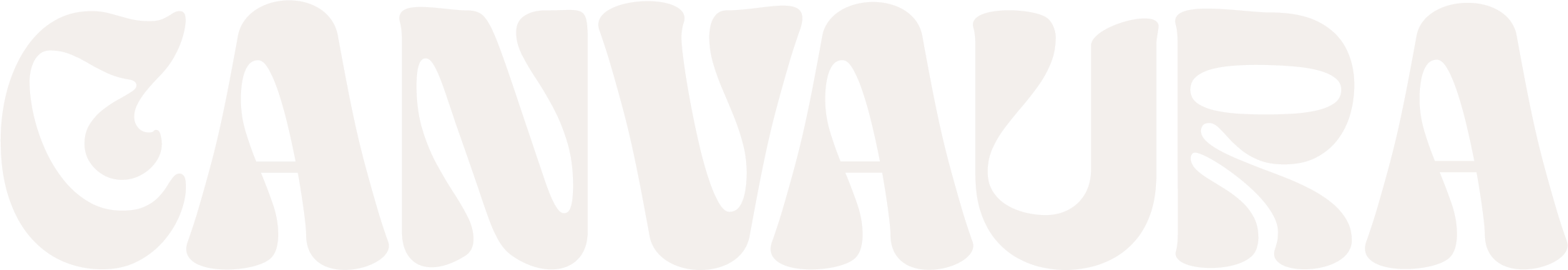 Canvaura